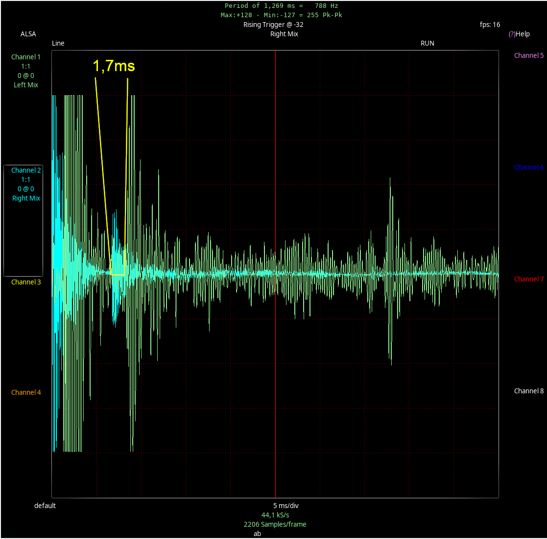 hg-e330-musik_5ms_beschriftet.png