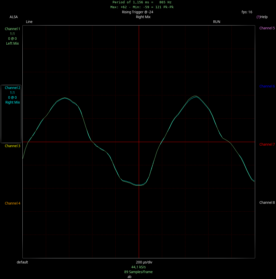 xoscope-sinus-880hz-nur-widex-evoke-330-musik.png