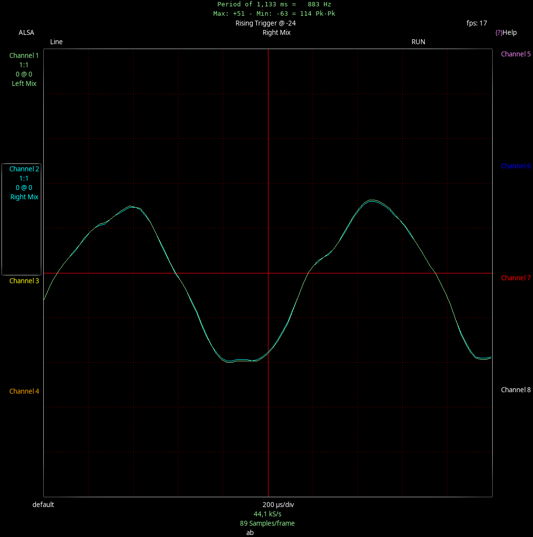 xoscope-sinus-880hz-nur-widex-evoke-330.png